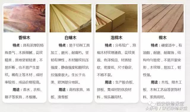 衣柜门板材料哪种比较实用,衣柜门板用什么材质的好些