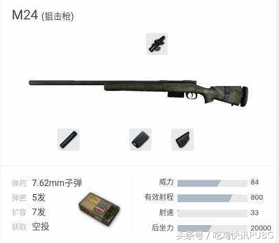 绝地求生最强狙击枪打法,绝地求生m4三倍压枪选什么配件