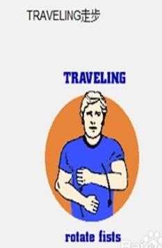 篮球裁判手势教学视频,最新篮球裁判手势教学