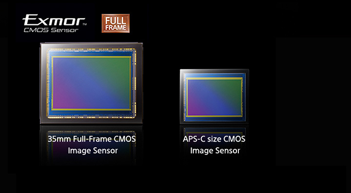 不再疯狂刷机身的索尼，到底在打什么算盘？