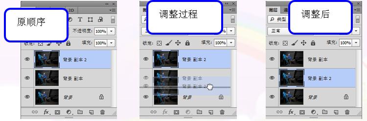 photoshop图层编辑,photoshop中图层的基本操作有哪些