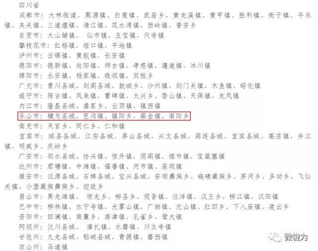 犍为县喜报,犍为近十年变化