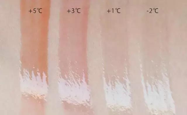 美妆cosme测评,美妆博主进cos圈如何看待