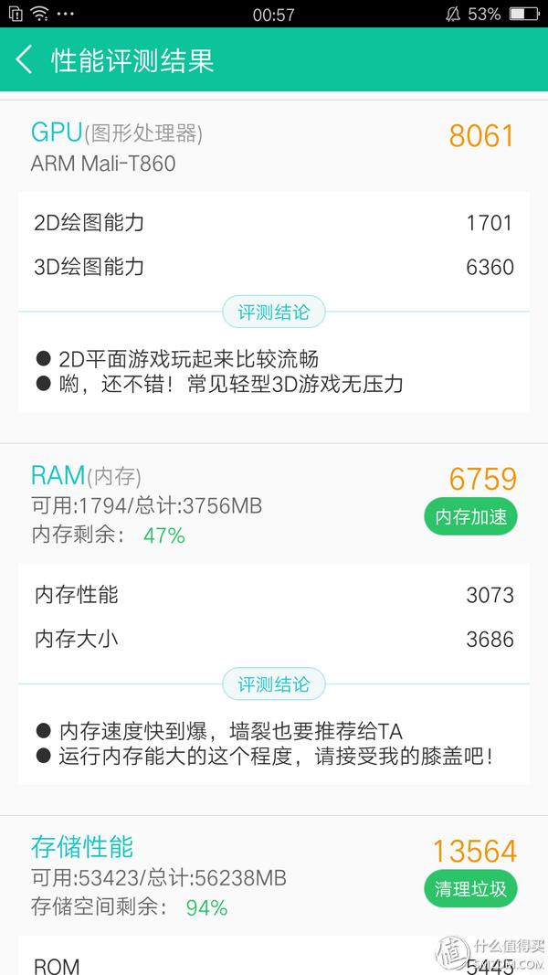 oppor9性能介绍,oppor9优点和缺点