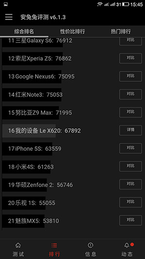 乐视超级手机2处理器,乐视2超强配置全曝光