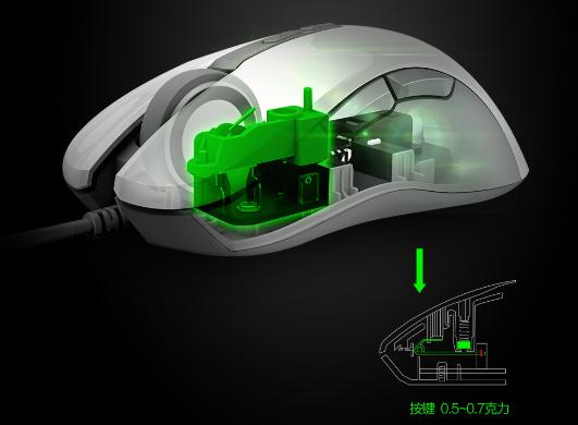 古有中国四大发明，如今键鼠也有自己的四大发明！