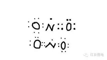 燃气灶氮氧化物,燃气灶二氧化碳释放量