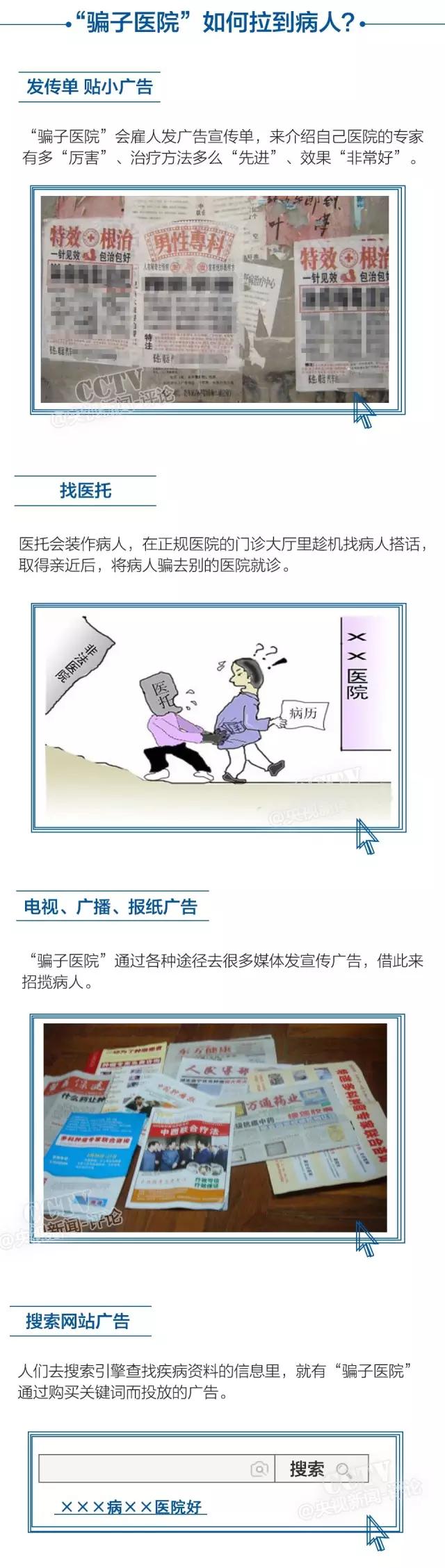 被莆田系医院骗了应该怎么反击,一招识破莆田系医院