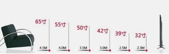 42英寸的液晶电视推荐,推荐几款超高清32寸的液晶电视
