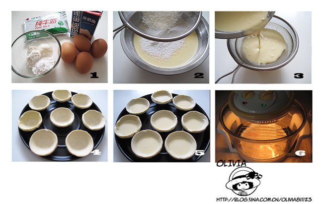 椰香味蛋挞做法,椰香蛋挞液做法