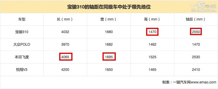 2024北京车展自驾攻略,2016北京车展汽车降价大全