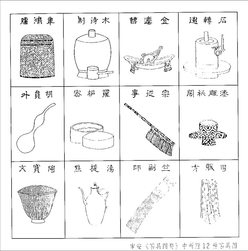 考古发掘的唐代茶具,唐朝帝王茶具