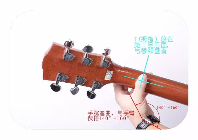 吉他弹唱听闻远方有你吉他教学,吉他自学快速上手曲子