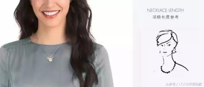 施华洛世奇星座，Swarovski施华洛世奇星座系列项链十二星座寓意