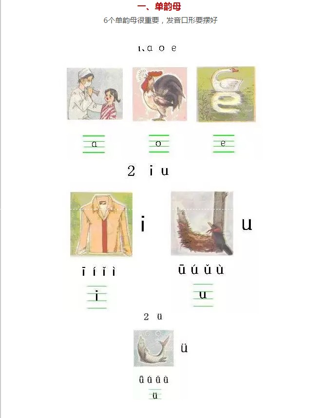 小学一年级语文音节拼读训练,教读一年级语文上音节拼读总汇