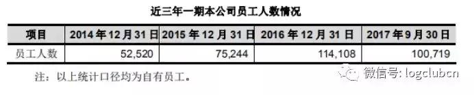 德邦上市定价,烟台德邦科技招股说明书