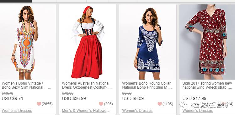 服装跨境电商了解哪些方面,跨境电商选品与营销