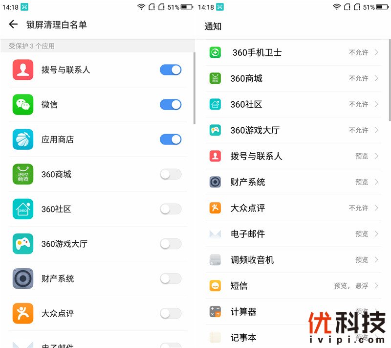 千元以内无敌手360N6Lite之优科技全面体验