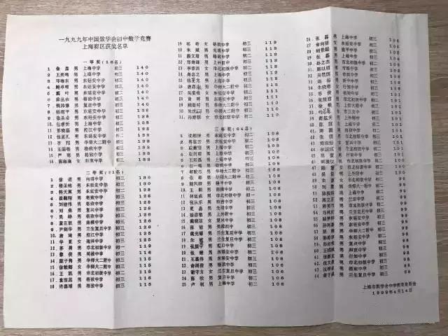 为什么不建议普通孩子学奥数,奥数到底有没有必要学