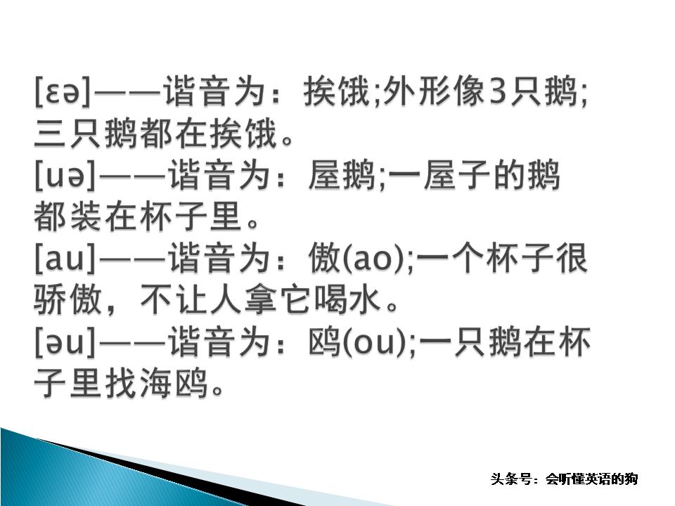 2分钟教你学会英语标准英式音标,20分钟学会48个音标图片