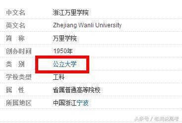 浙江最容易被认为是民办的大学,却是全国独一无二