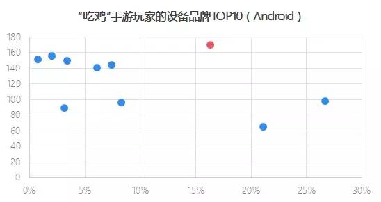 大吉大利吃鸡,大吉大利吃鸡合集