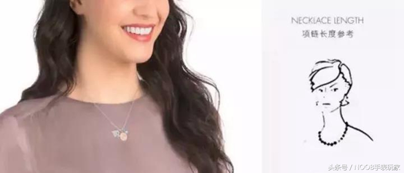 施华洛世奇星座，Swarovski施华洛世奇星座系列项链十二星座寓意