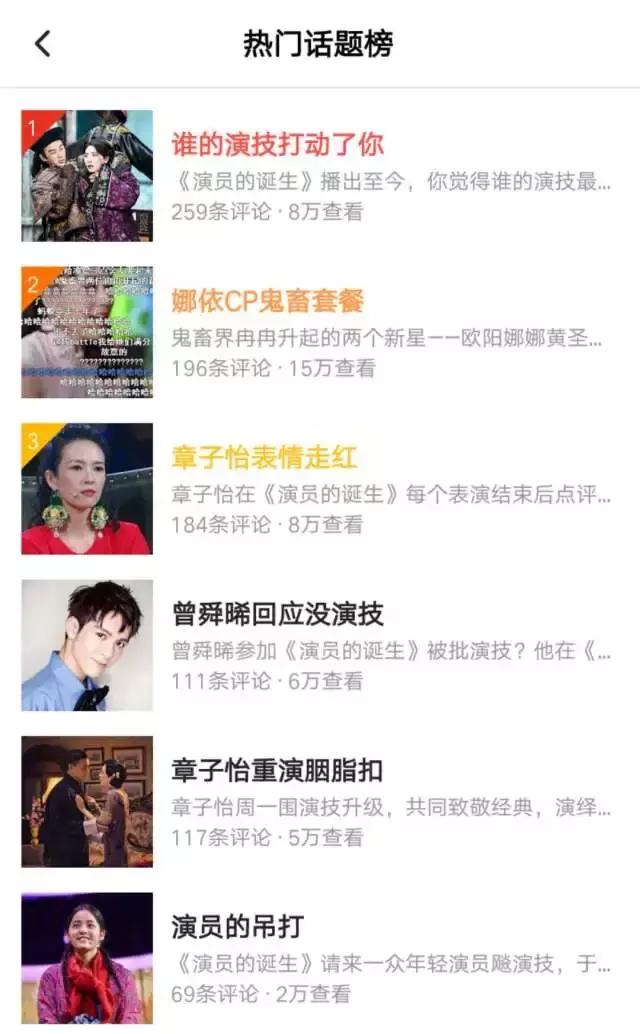 助推《演员的诞生》成爆款综艺的最强队友是TA！