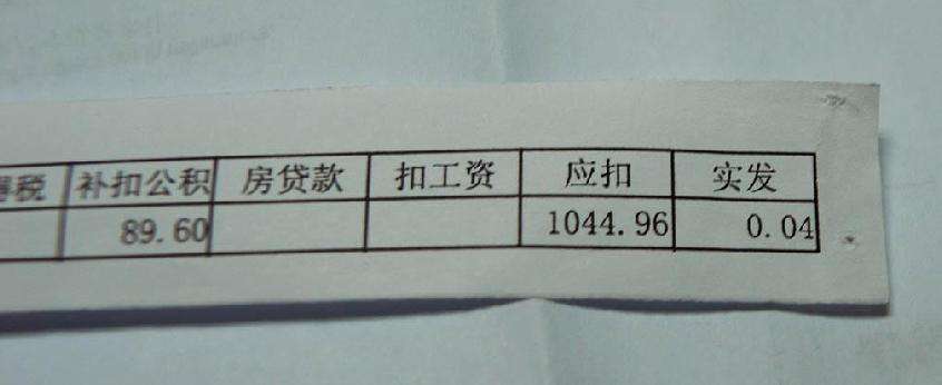 必读五险一金的基本知识,如何玩转五险一金理财