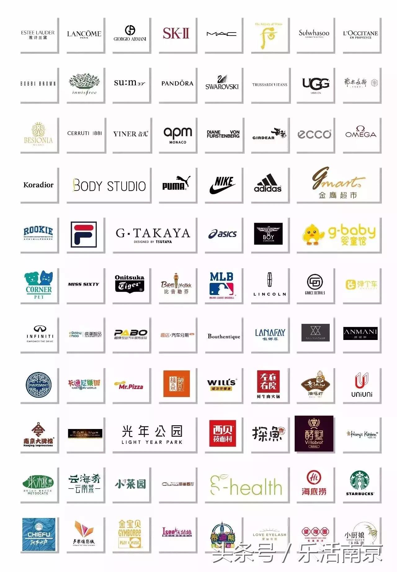 南京十大人气商场,2020南京重要商场排名