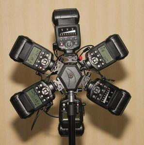 一网打尽摄影小白必学闪光灯教程,摄影爱好者应具备哪些知识