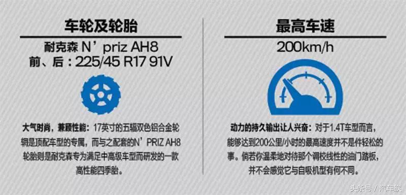 领动颜值新款和老款哪个好看,领动素车颜值
