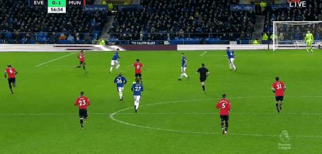 曼联一亿,曼联一亿先生进球