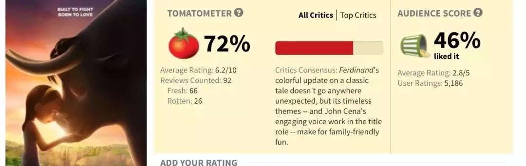 近期院线片,最新上映的院线片