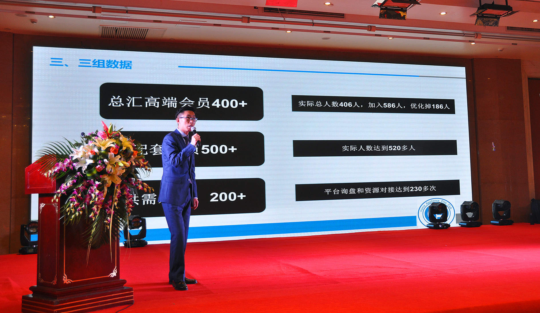 家电圈精英汇,2024家电产业融合创新峰会