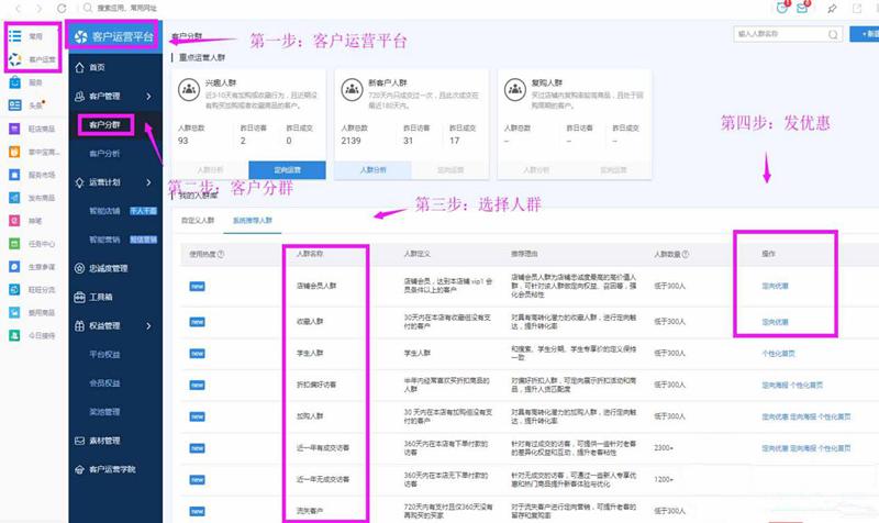 微淘运营技巧有哪些,微淘运营技巧和方法