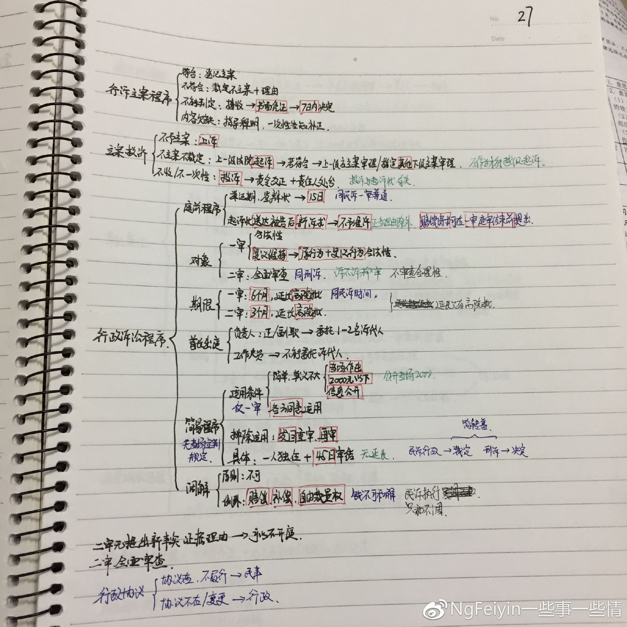 司考一轮复习,司考的漫漫长路怎么度过