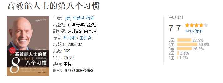 执行力强是什么样的感受,为什么有些人执行力强