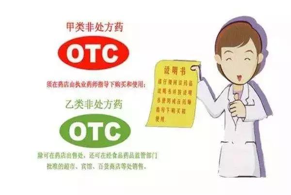 怎么辨别处方药与非处方药,处方药与非处方药分类标准是什么
