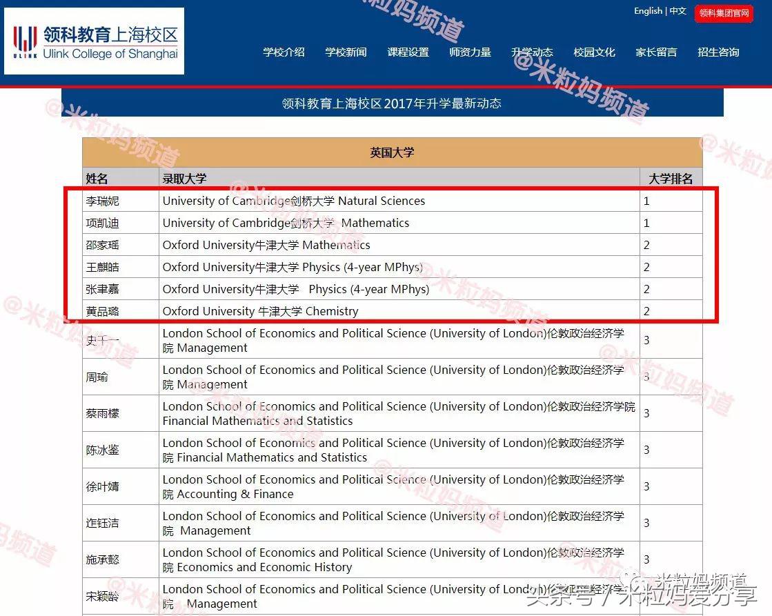 上海国际学校排行榜2023,海南上海世外国际学校