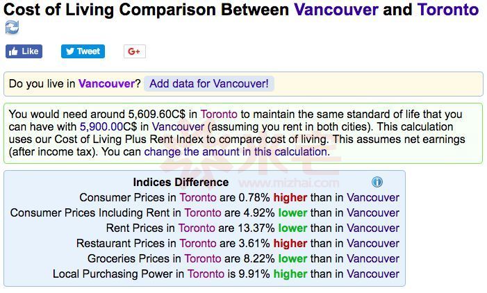 中国人最爱去的20个城市,中国人最爱去哪些国家玩