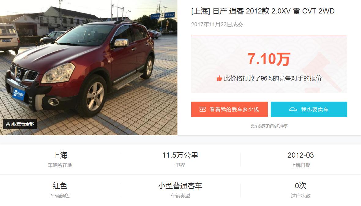 2013年天籁2.0顶配二手值多少钱,2013年尼桑天籁2.0现在值多少钱