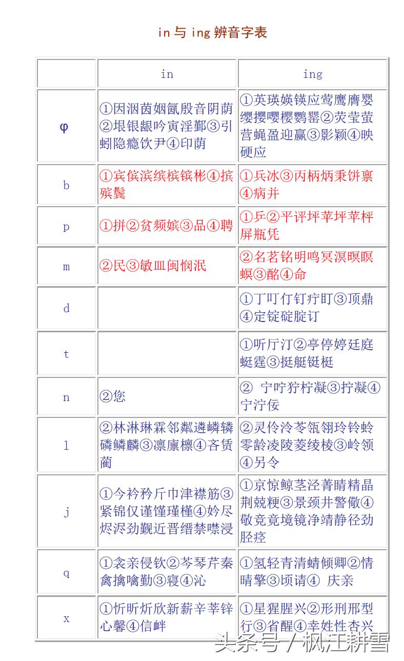 南方人说普通话真的不好吗,南方人如何说普通话更标准
