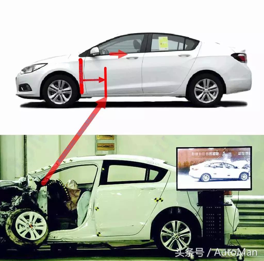 年前最值得买的4款车,2020年年度最佳口碑30款车