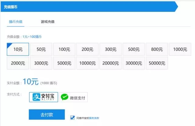 现实版天方夜谭——竞猜虚拟币变现之路