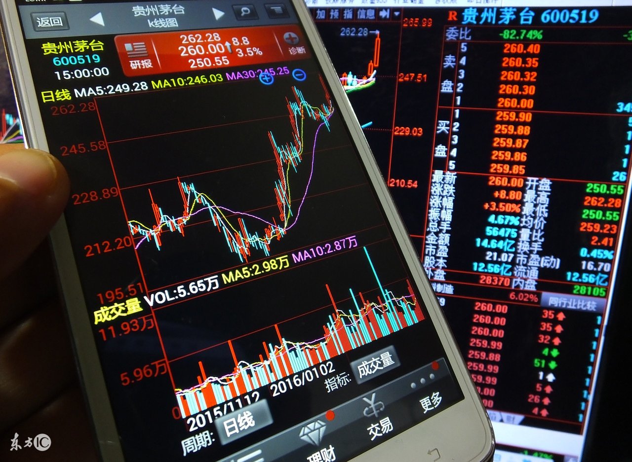 贵州茅台未来5年大涨,贵州茅台股票涨得最厉害的时候