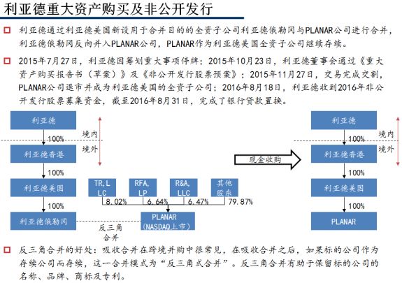 跨境并购和国内并购,海外并购融资风险分析