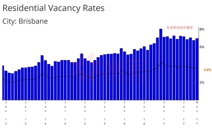 黄金海岸别墅值得买吗,黄金海岸的别墅好吗