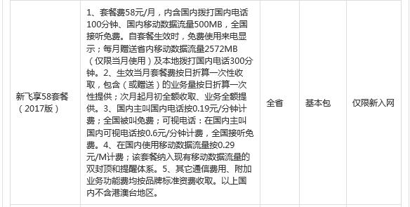 拒绝被坑，教你改移动套餐