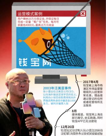 钱宝网运营了几年,钱宝网什么时候出事的